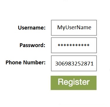 , How Does Two Factor Authentication Work?