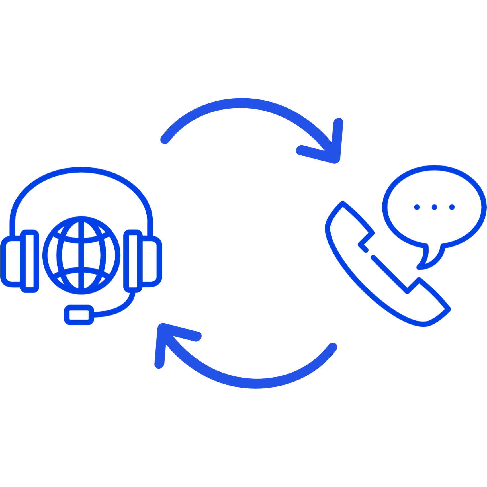 , Two Way Voice API