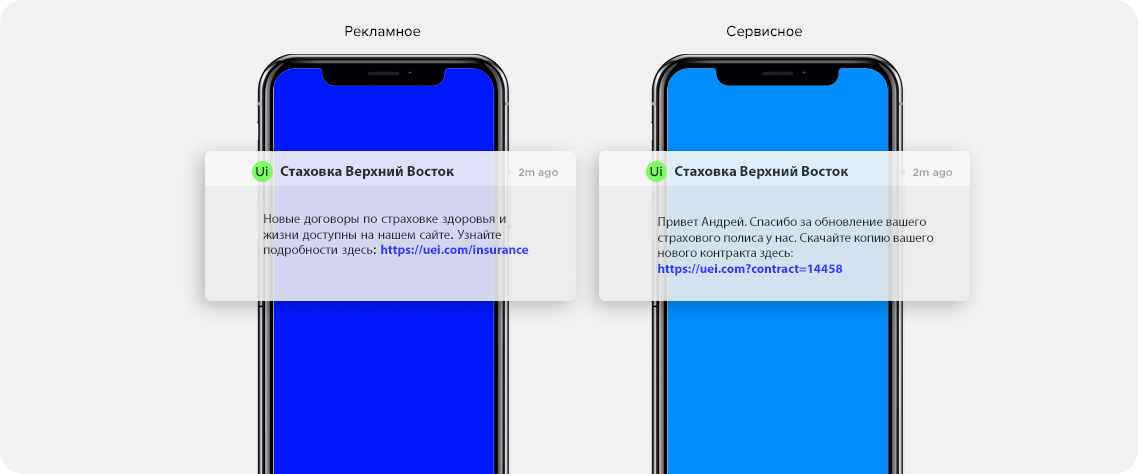 Мобильные Push-уведомления, Mobile Push Notification