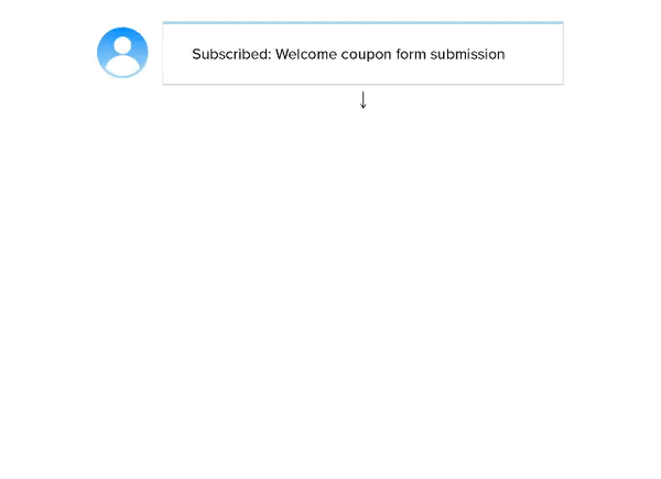 , WayMore – Marketing Automation – Promo