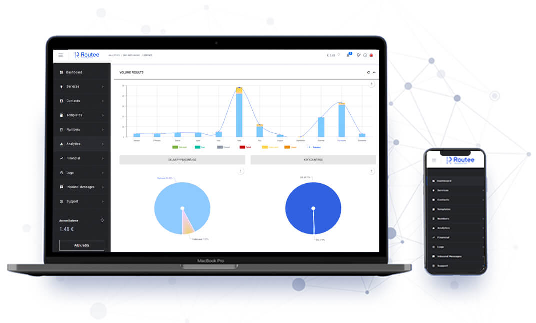 Routee platform dashboard