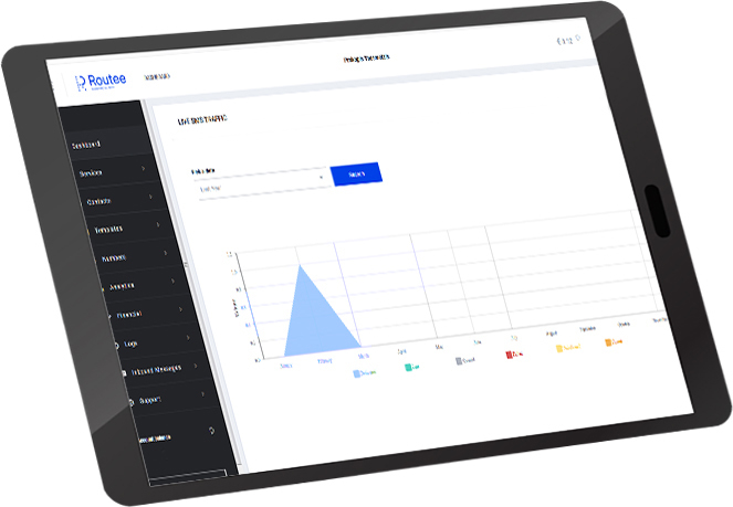 Routee platform statistics on a tablet