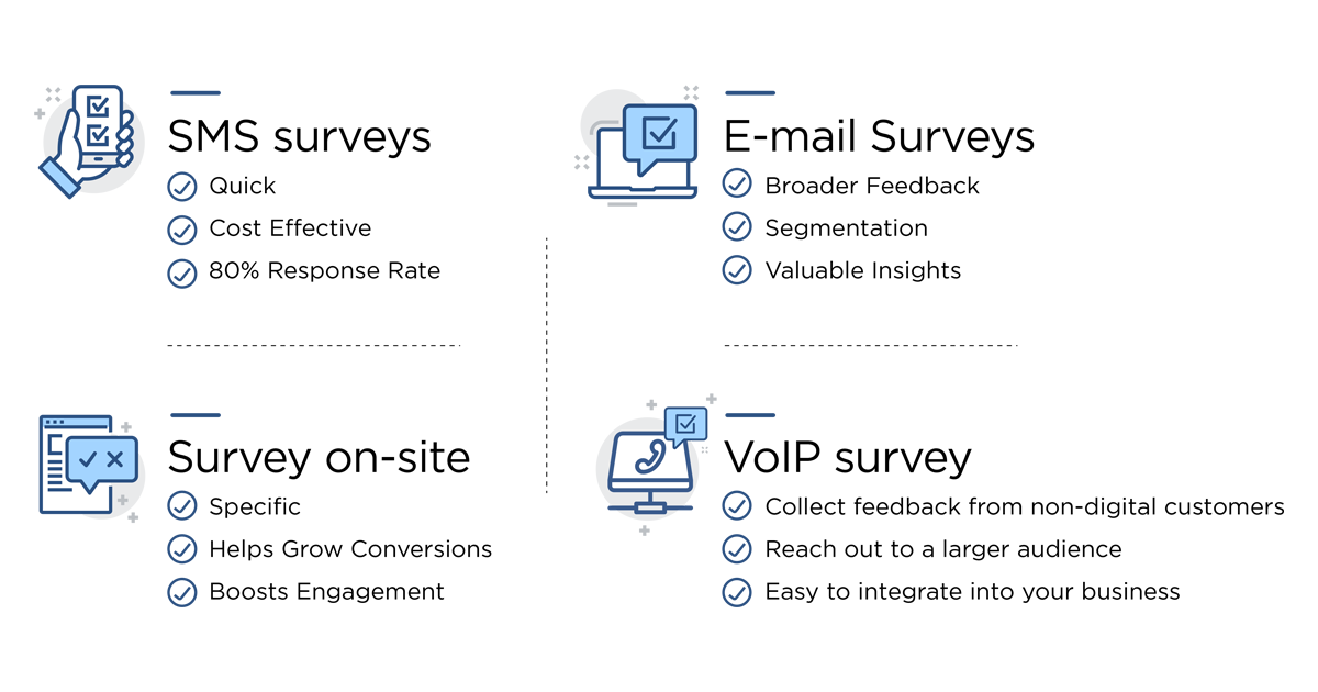 Ways to Collect Customer Feedback