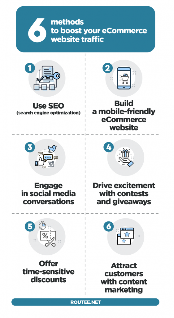 Boost web traffic Infographic